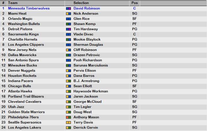 1989 NBA Draft 1.PNG