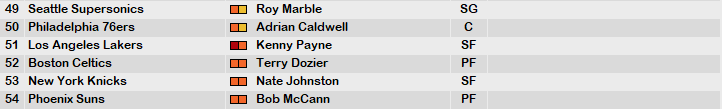 1989 NBA Draft 3.PNG