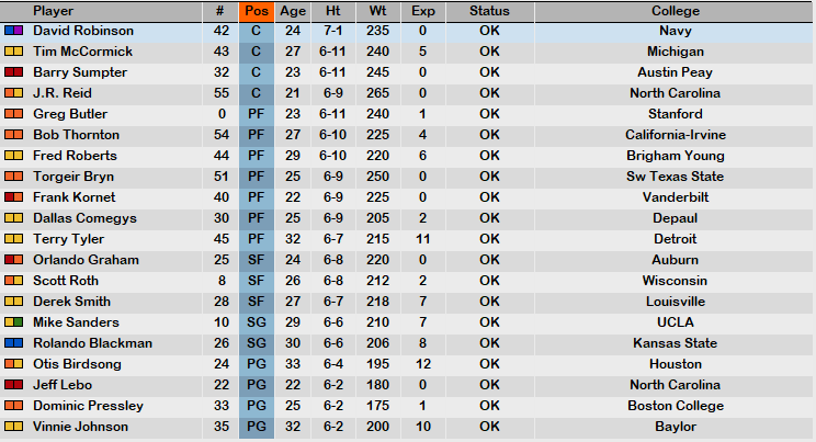 1989 Roster.PNG