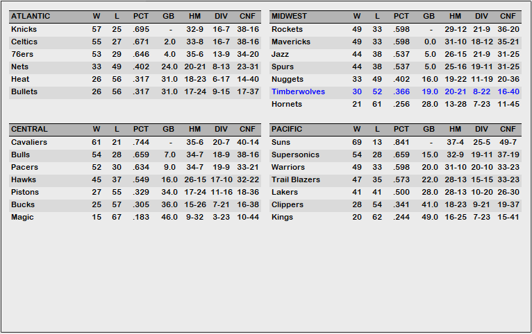 1989 Standings Final.PNG