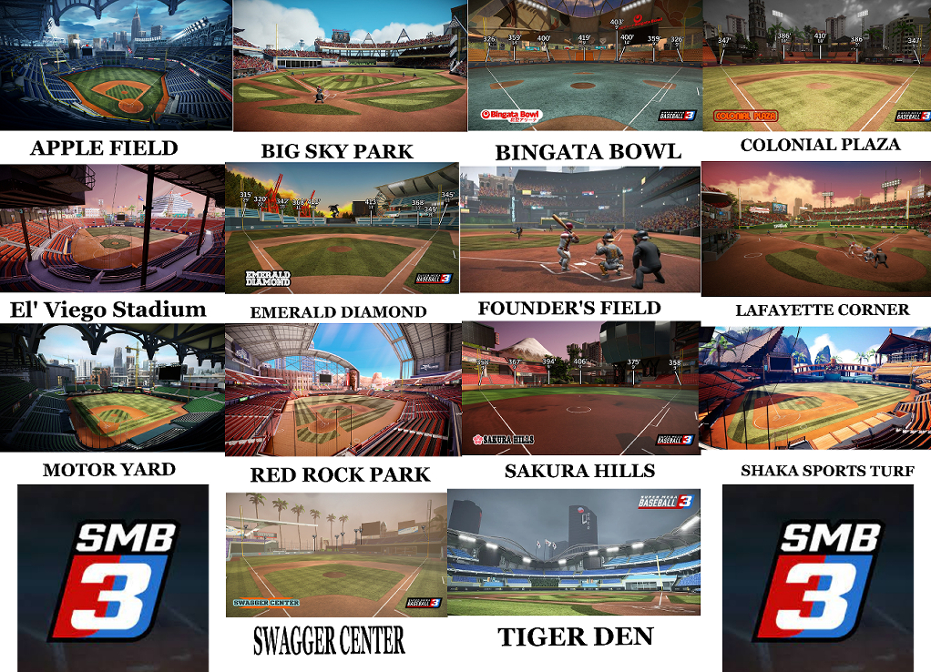 AllBallParksComplete.jpg