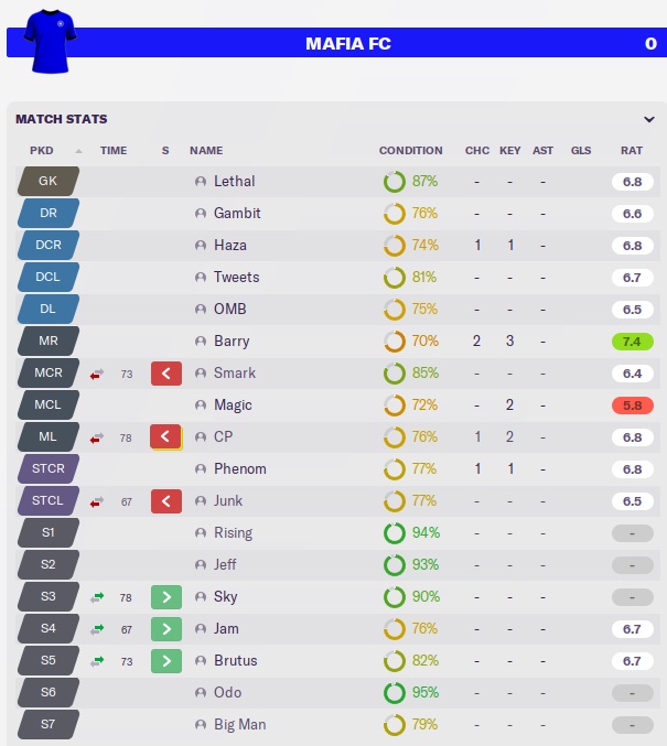 arsenalstats.jpg