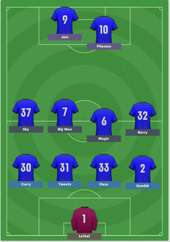 bmouthlineup.jpg