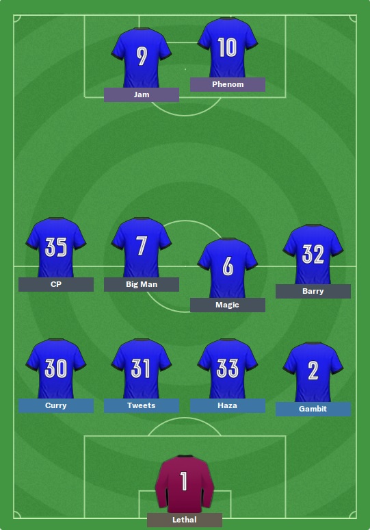 chelslineup.jpg