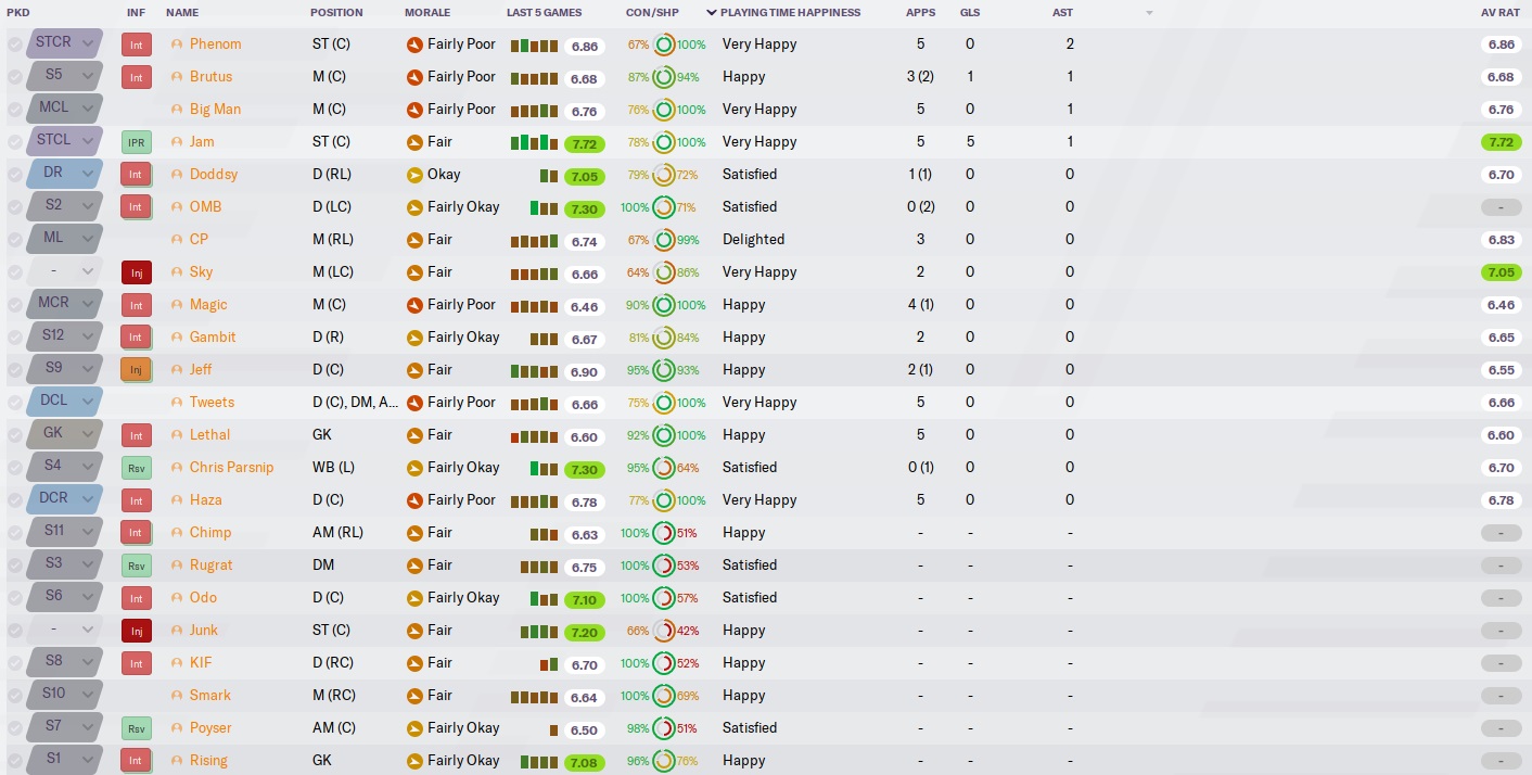 earlyseasonstats.jpg