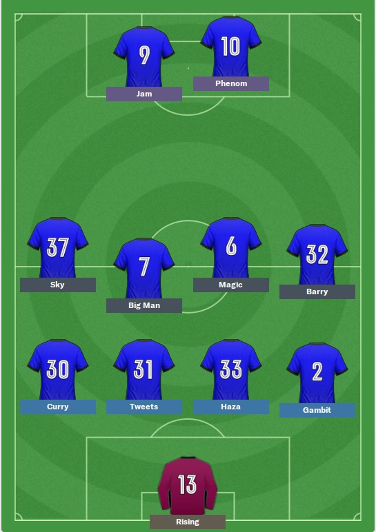 evertonlineup.jpg