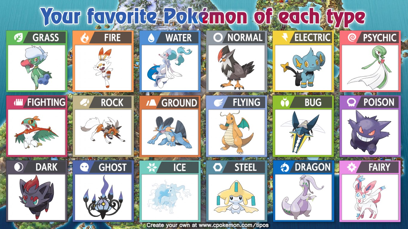 FavPokemonEachType2021.jpg