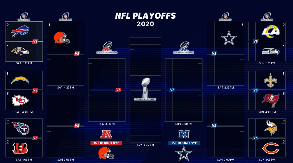 Final Standings 2020.PNG