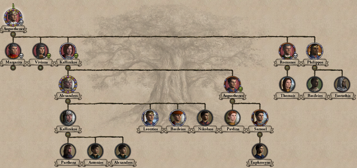 Hikesphoros Family.PNG