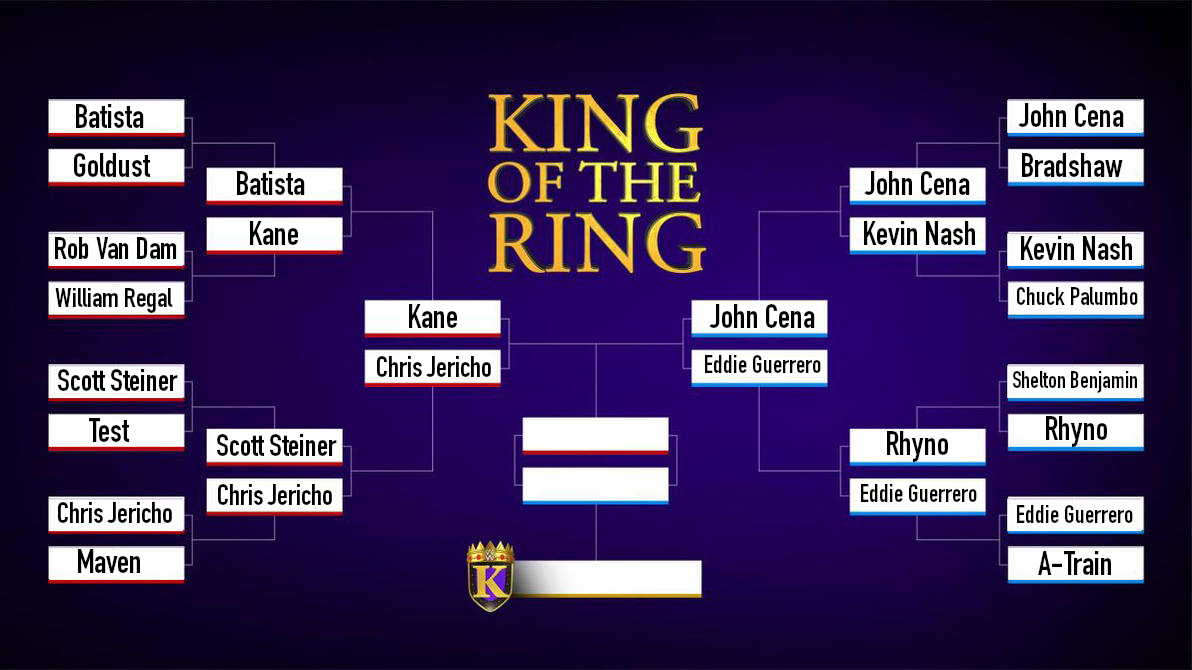 KOTR bracket Semi.png