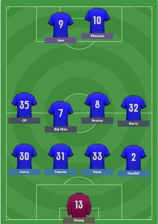 leicesterlineup.jpg