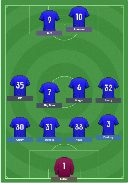 mafiaburnleylineup.jpg