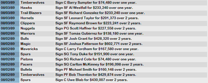 NBA 1989 Free Agency 10.PNG