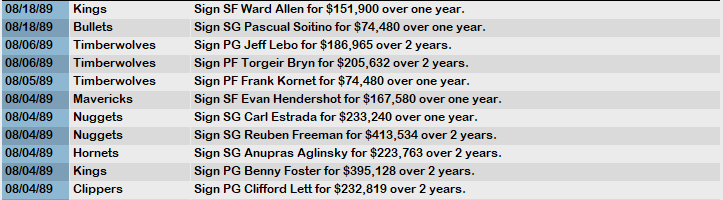 NBA 1989 Free Agency 11.PNG