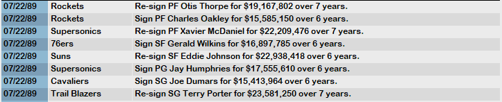 NBA 1989 Free Agency 2.PNG