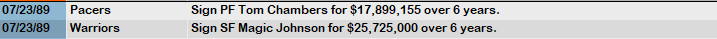NBA 1989 Free Agency 3.PNG