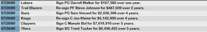 NBA 1989 Free Agency 6.PNG