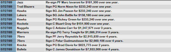 NBA 1989 Free Agency 7.PNG