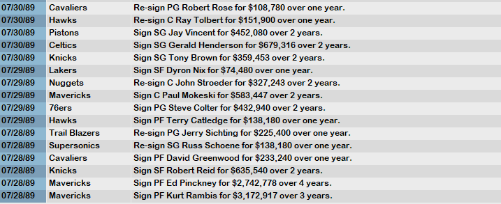 NBA 1989 Free Agency 8.PNG
