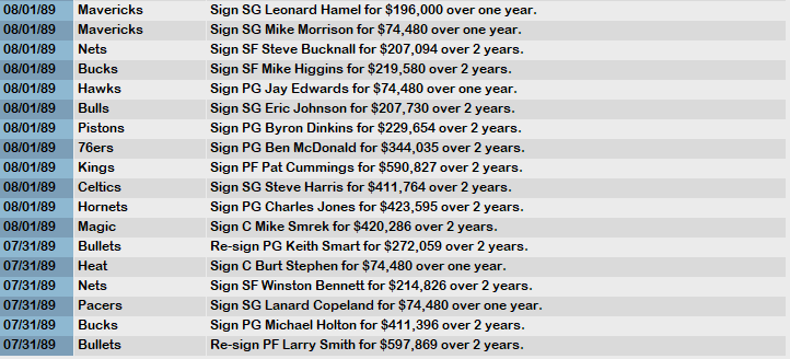 NBA 1989 Free Agency 9.PNG