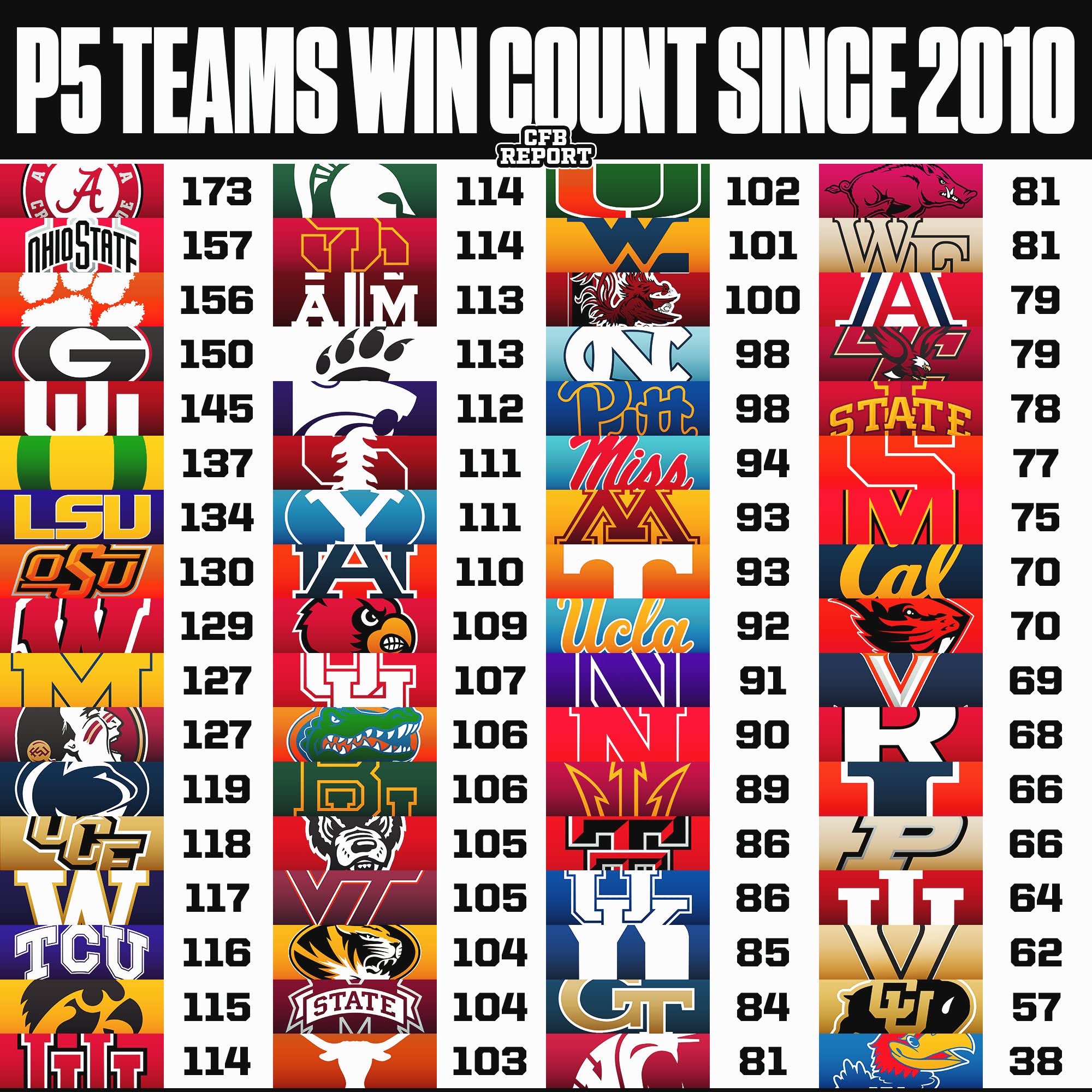 ncaa.jpg