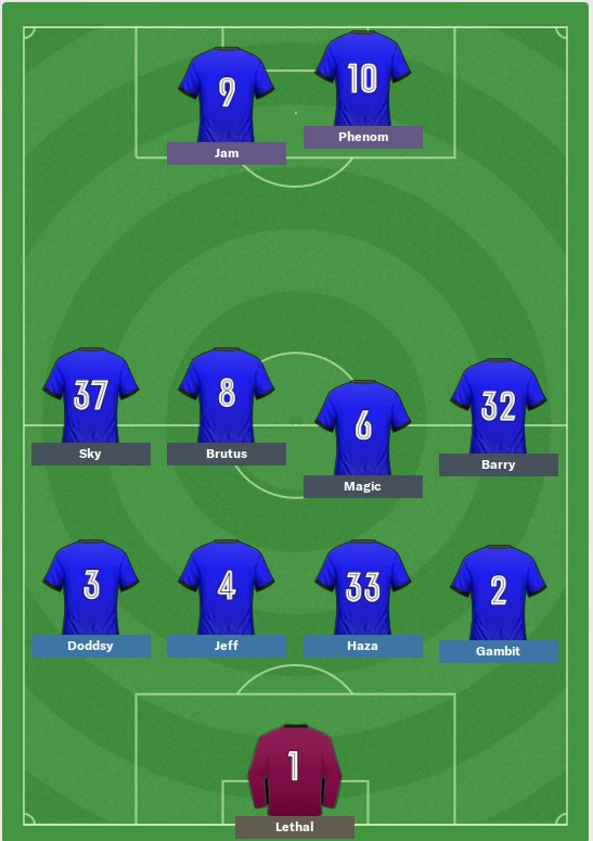 newcastlelineup.jpg