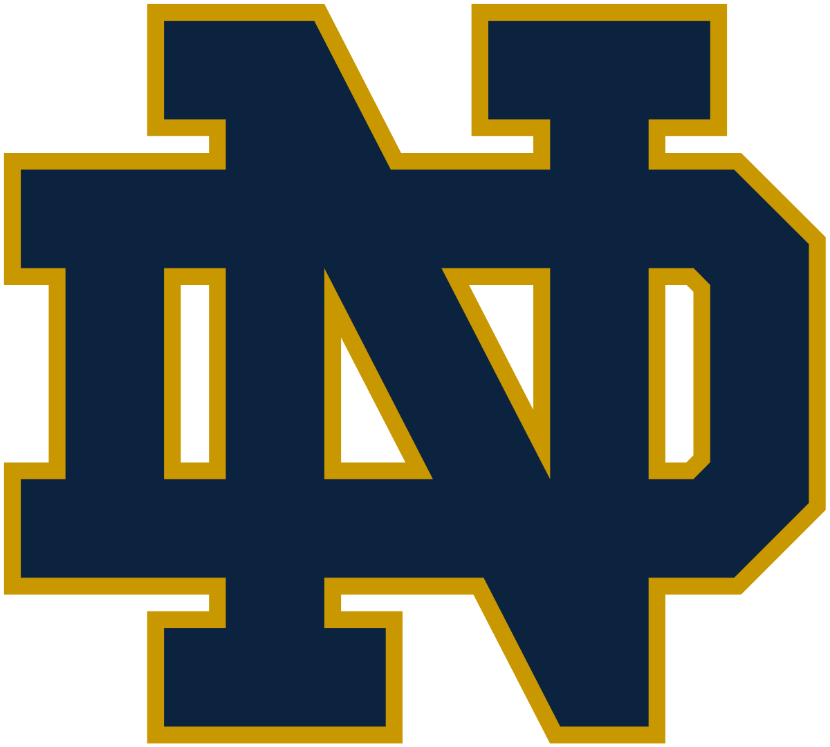 Notre_Dame_Fighting_Irish_logo.svg.png