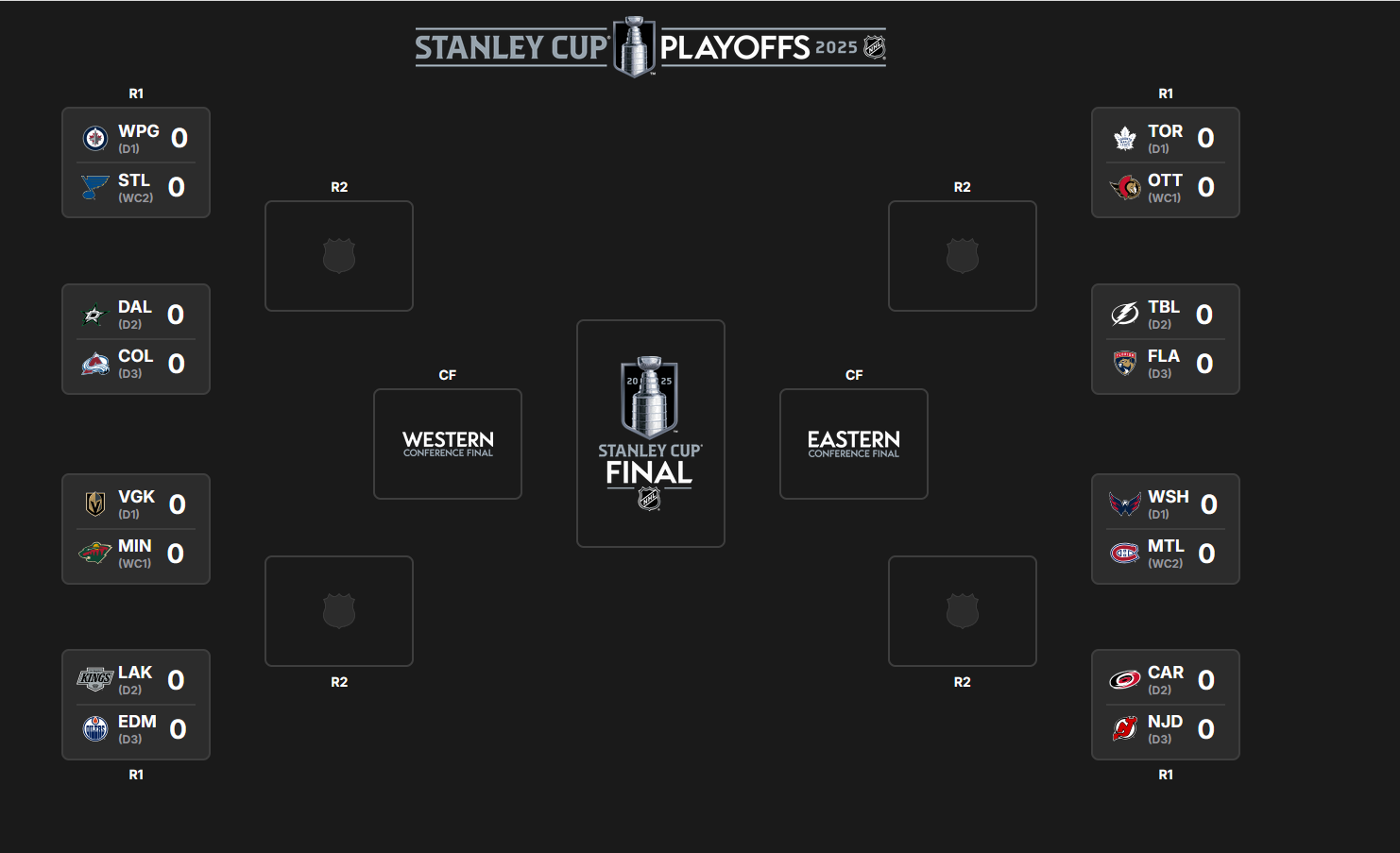 playoffs.png