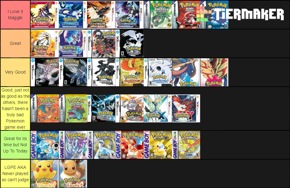 PokemonGamesRanked.png