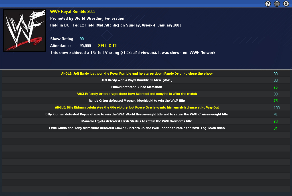 Royal Rumble 2003.png