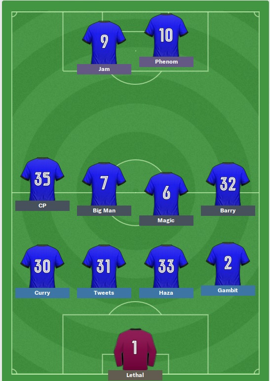 shefflineup.jpg