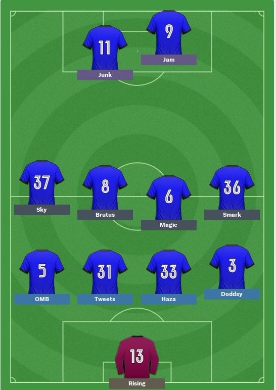 sotonlineup.jpg