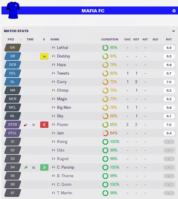 spursstats.jpg