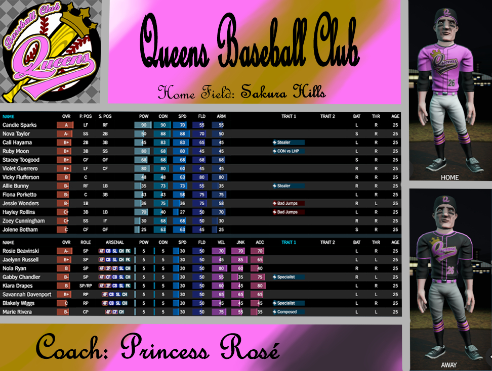 TeamPreviewQueens.jpg