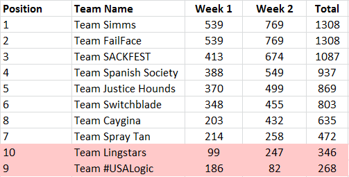week2.png