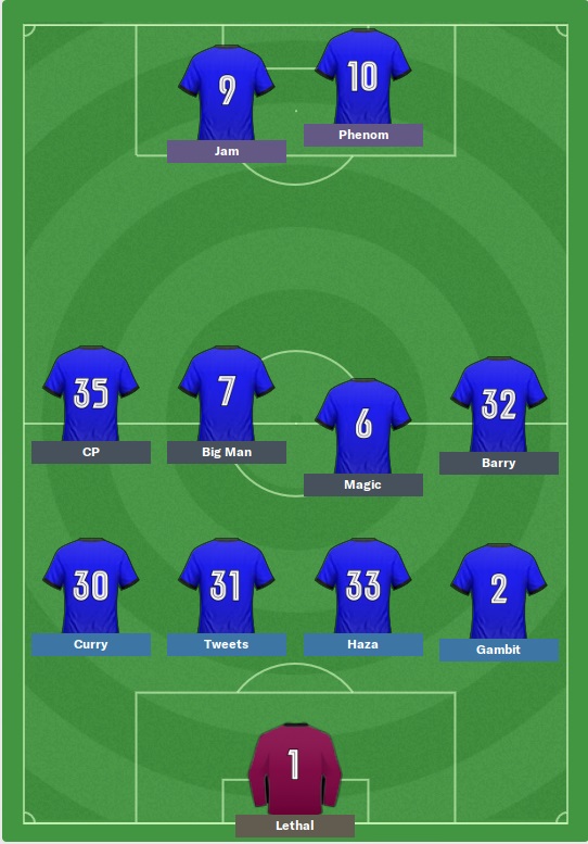 westhamlineup.jpg