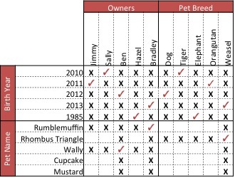 WQoihbeHSo-elimination-grid-example.jpg