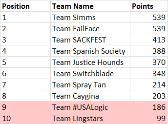 wwek1.png