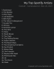 spotify-stats-artists-long_term-compactList.png