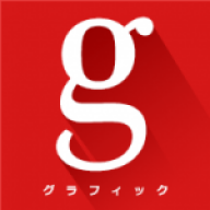 Gurafiku
