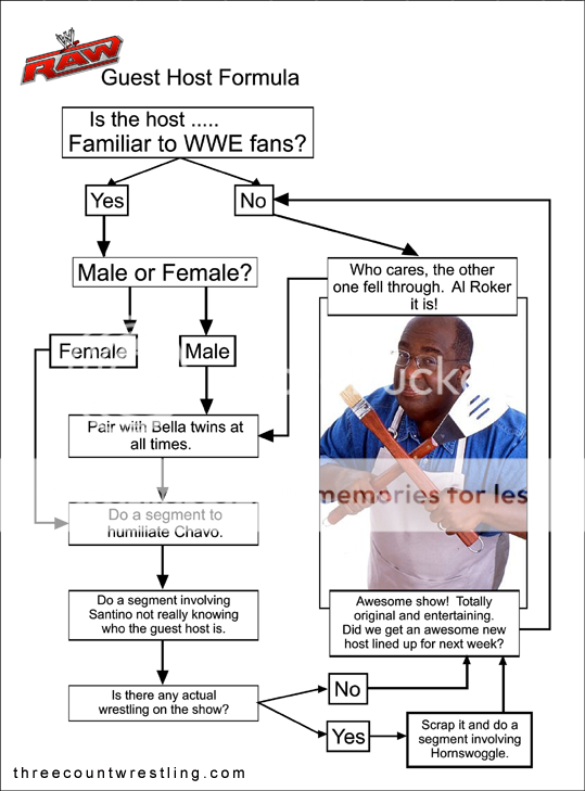 flow.png
