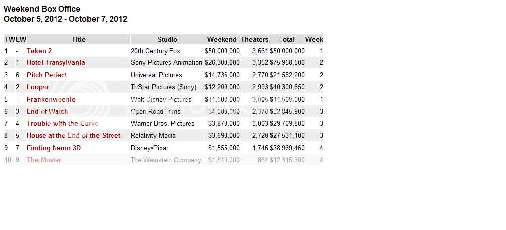 boxoffice.png
