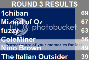 Round3Results.png